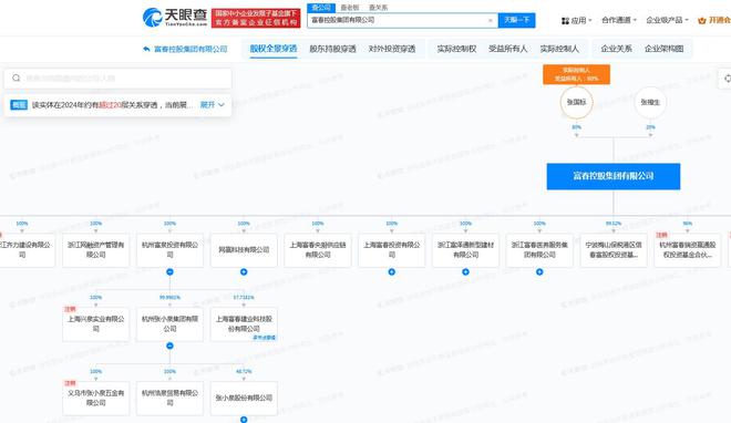 张小泉控股股东成被执行人执行标的129亿(图1)