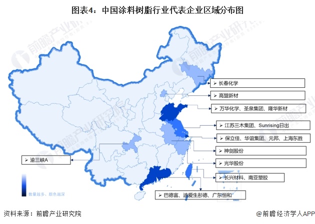 半岛综合体育下载【行业深度】2024年中国涂料树脂行业竞争格局及市场份额分析 市场集中度呈现下降趋势(图4)