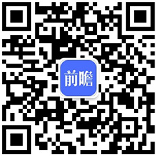 半岛综合体育下载【行业深度】2024年中国涂料树脂行业竞争格局及市场份额分析 市场集中度呈现下降趋势(图8)