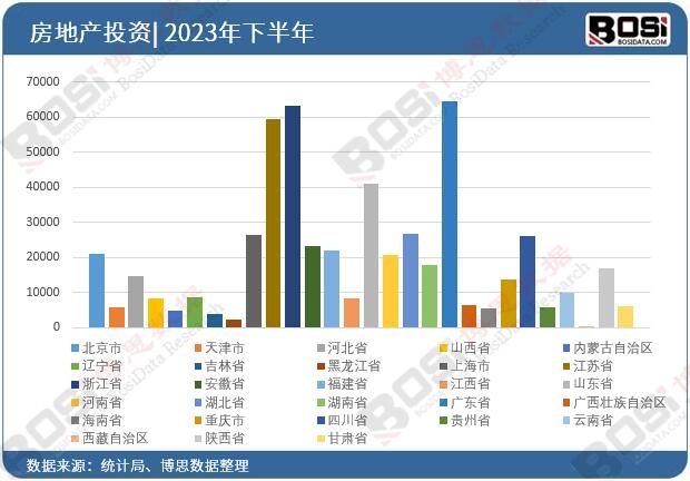 数据透视：建筑及装潢材料行业遇冷？绿色建筑材料成行业新宠半岛综合体育下载(图3)