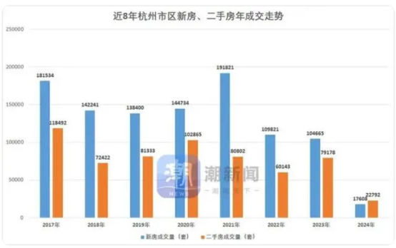 2024年涂料行业的新增长引擎竟在此？(图2)